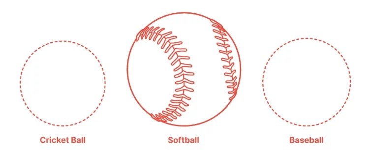 How Heavy is a Softball